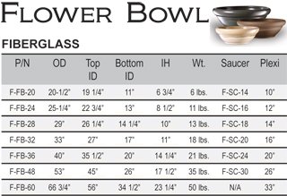 Flower bowl sizes-fiberglass