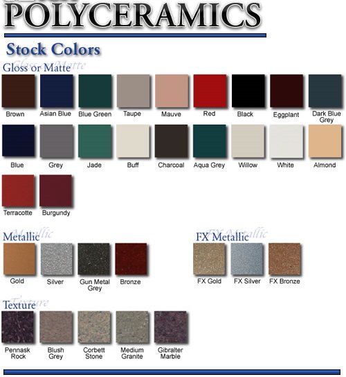 polyceramics color guide