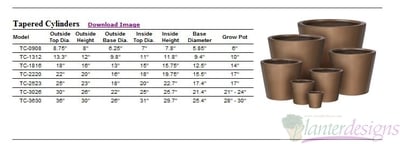 TCP-Tapered Cylinder Planter