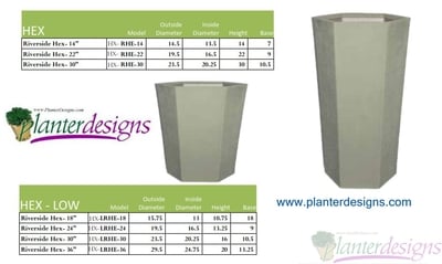 Hex Planter (HX-RHE)