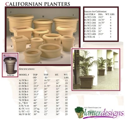 Terracast Californian Planters
