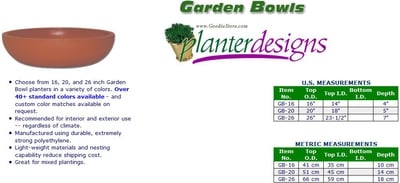 PolyResin Garden Bowl Planters (GB)