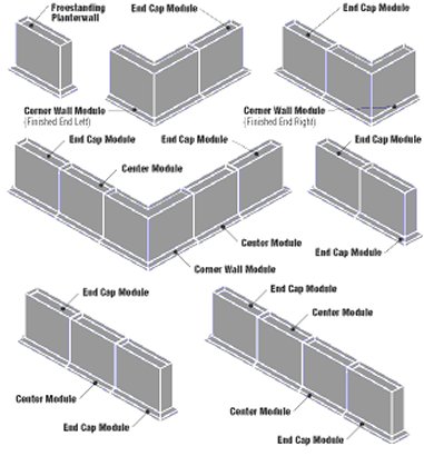 planterwall - layout